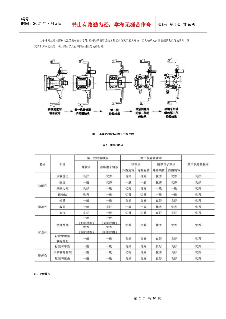 轮毂轴承的发展趋势和最新技术_第2页