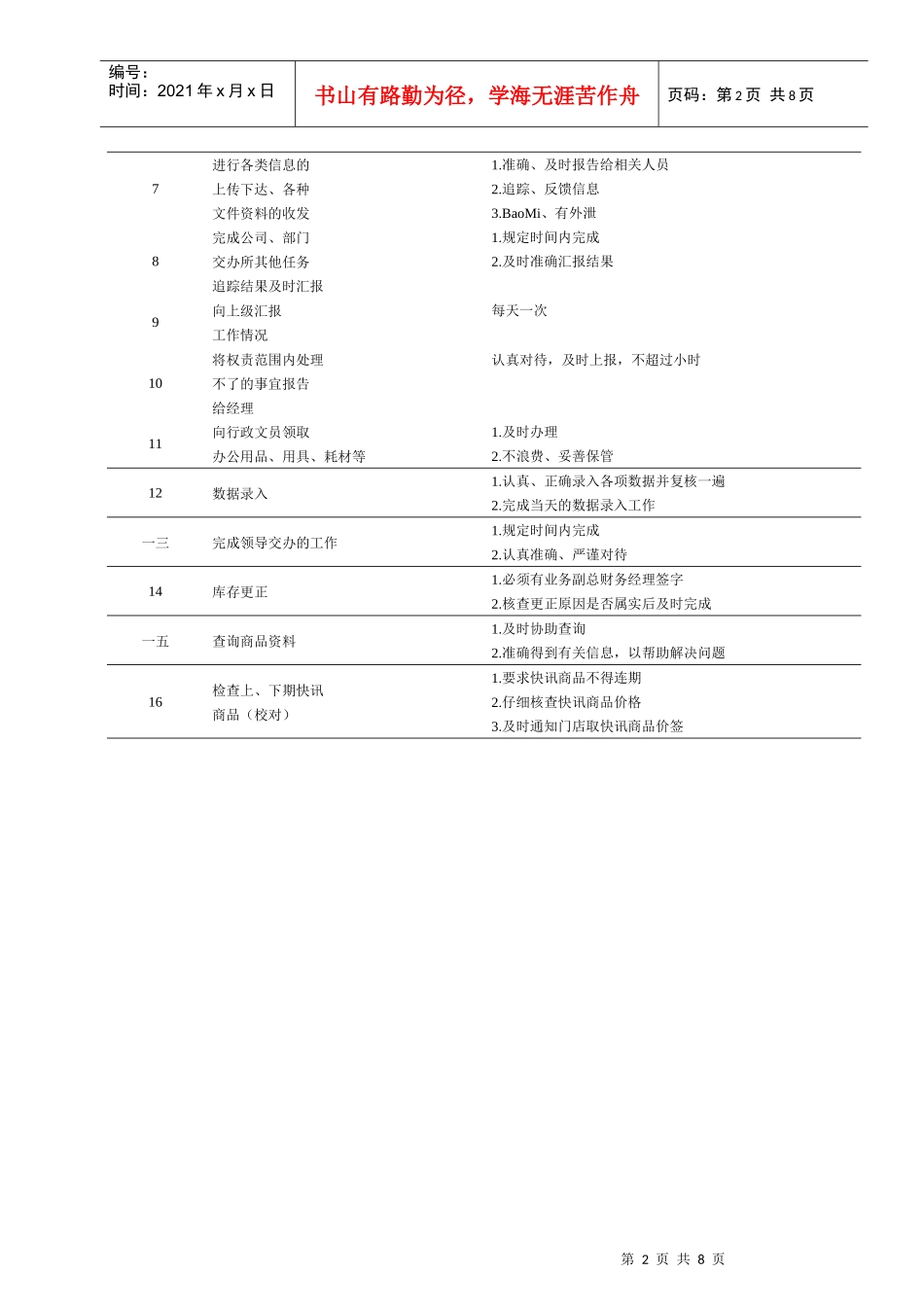 连锁企业电脑操作员岗位职务说明_第2页