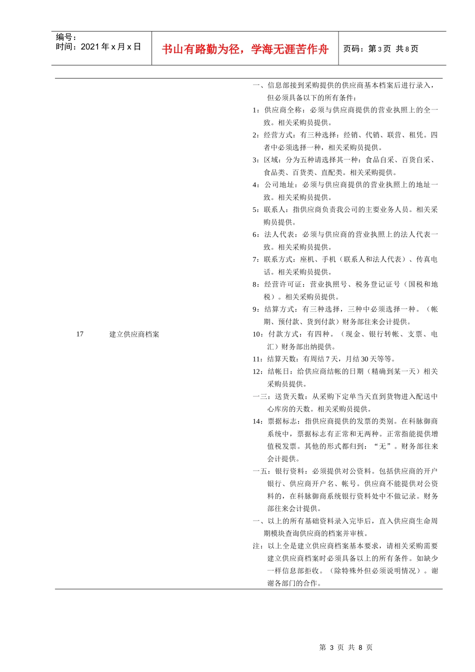 连锁企业电脑操作员岗位职务说明_第3页