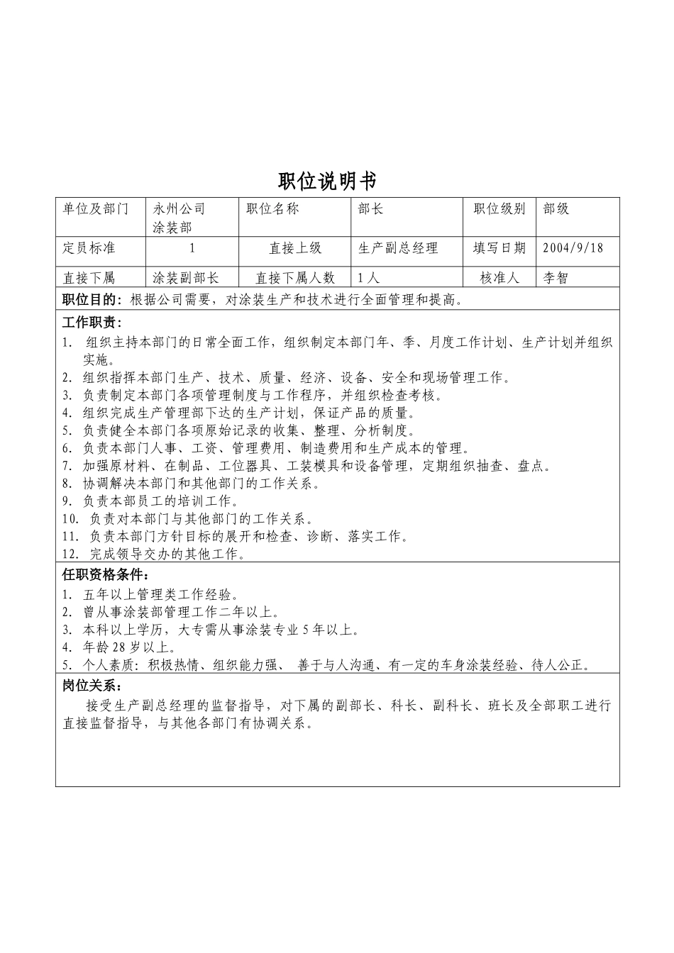 职位说明书52022035_第3页