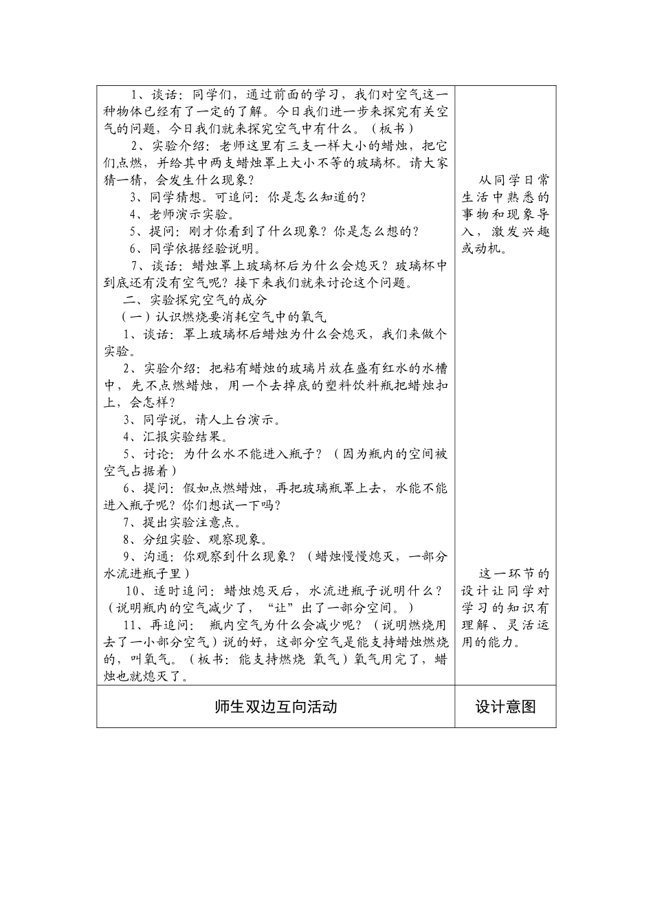 2024-2024年苏教版科学四上《空气中有什么》表格教案_第2页