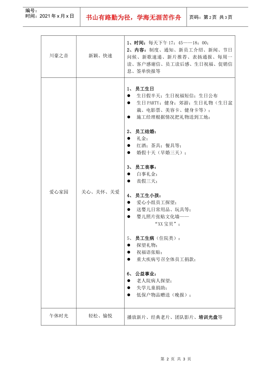 适用于中小企业的企业文化建设方案_第2页