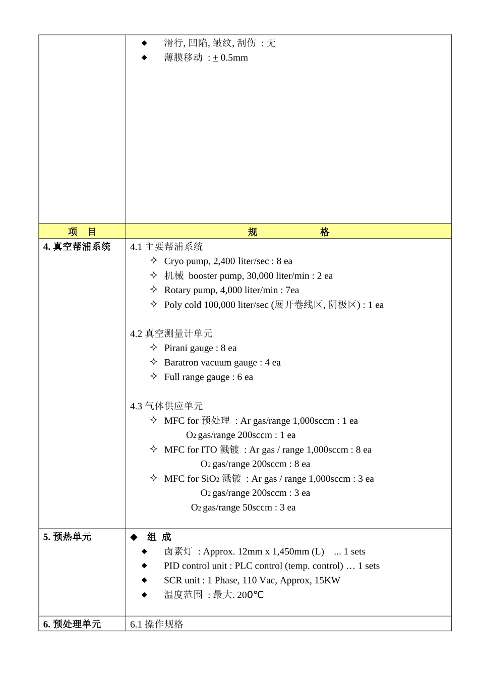 大中华总代理商_第3页