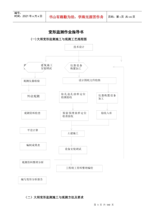 路面施工项目作业指导书全集139