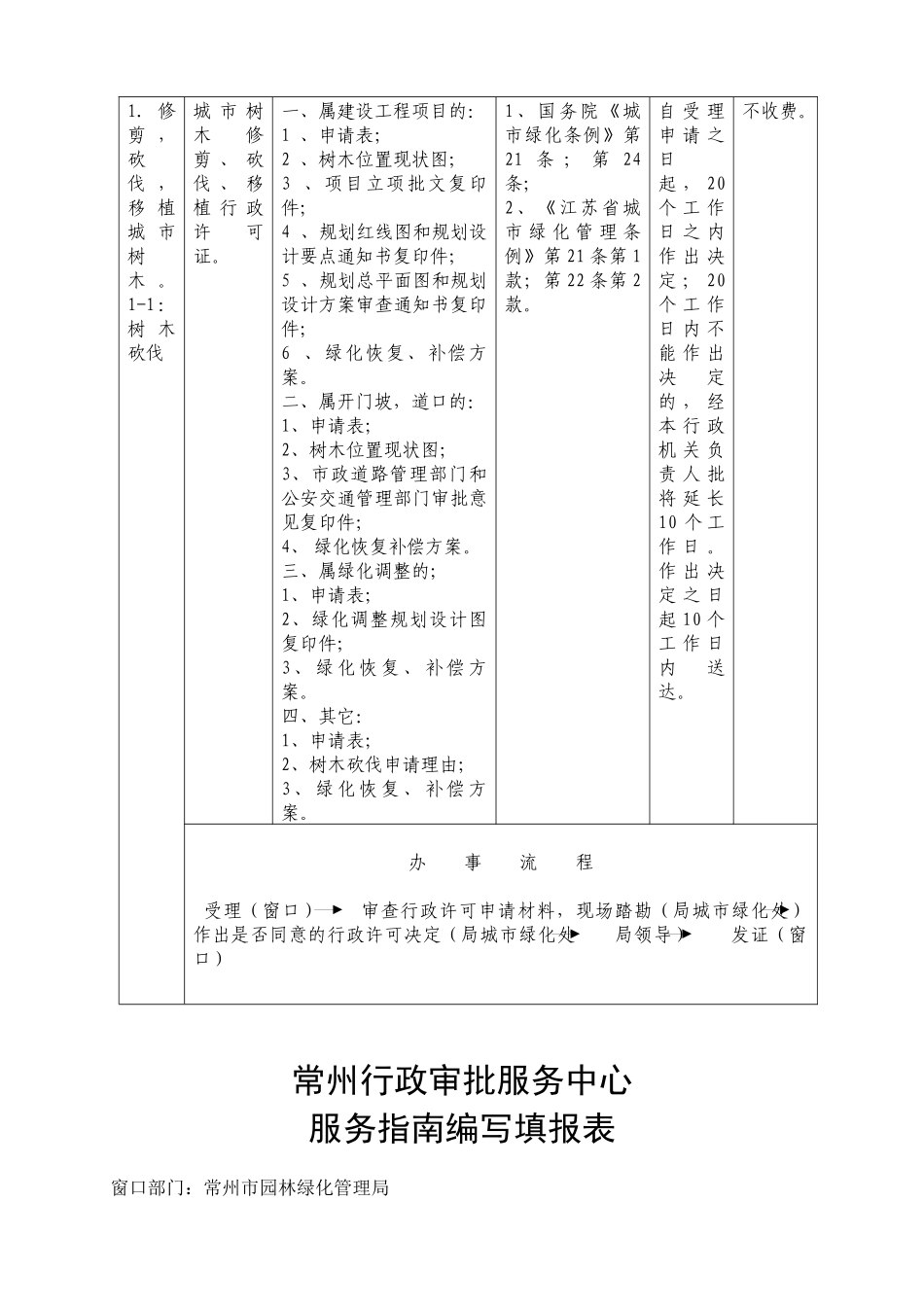 常州行政审批服务中心服务指南编写填报表_第2页
