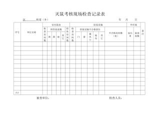 舞钢市灭鼠考核现场检查记录表
