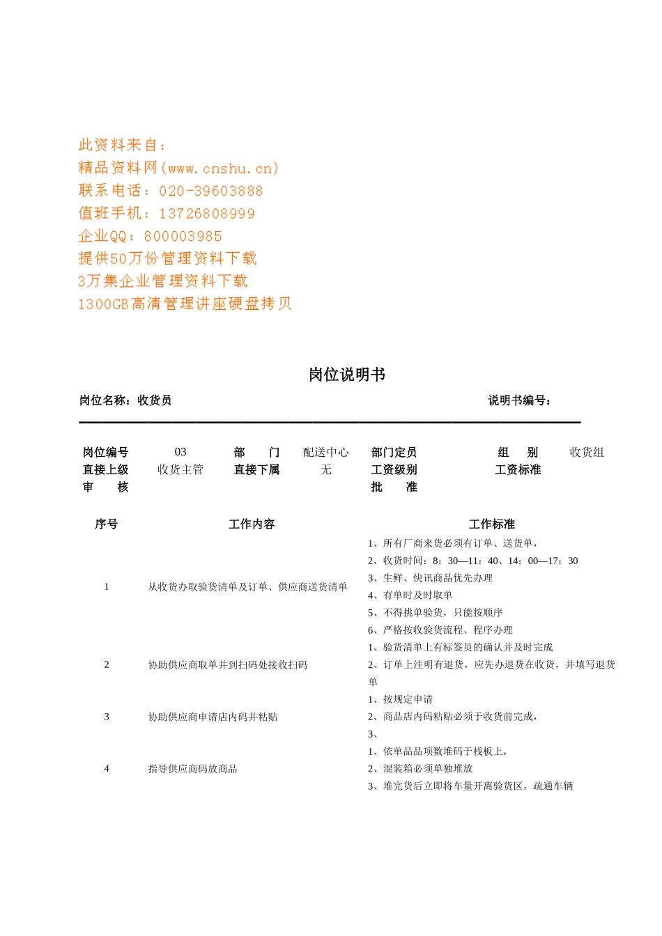 连锁企业收货员岗位职务说明_第1页