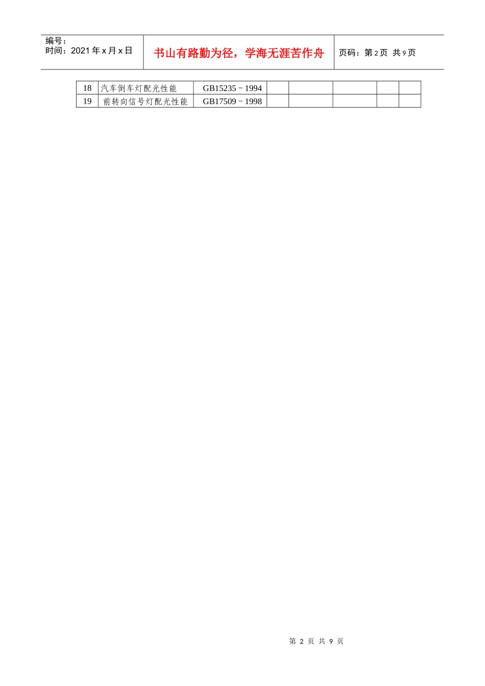车辆产品强制性检验项目检验方案表-附件四、汽车新产品强_第2页