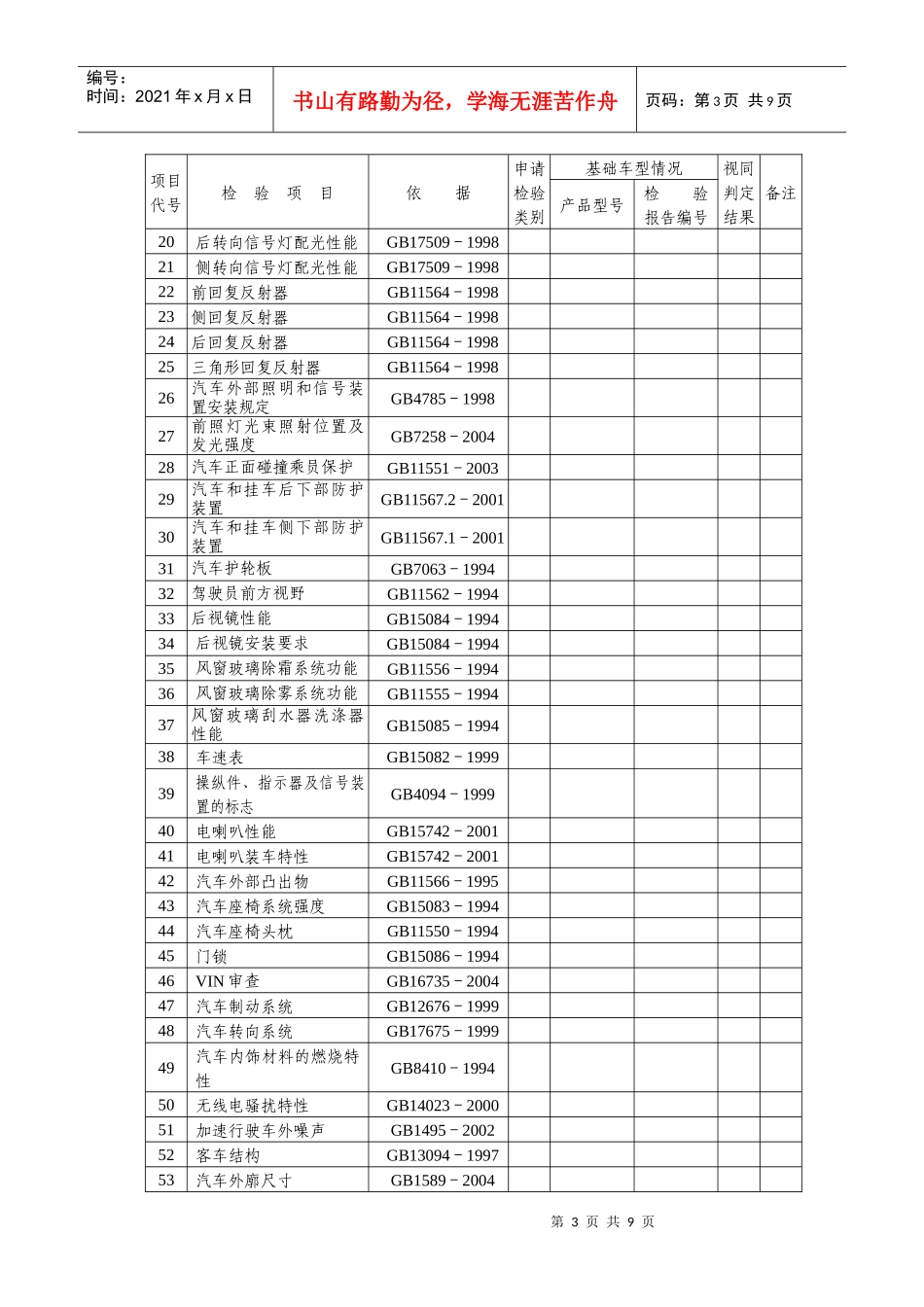 车辆产品强制性检验项目检验方案表-附件四、汽车新产品强_第3页
