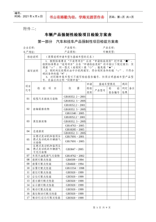 车辆产品强制性检验项目检验方案表-附件四、汽车新产品强