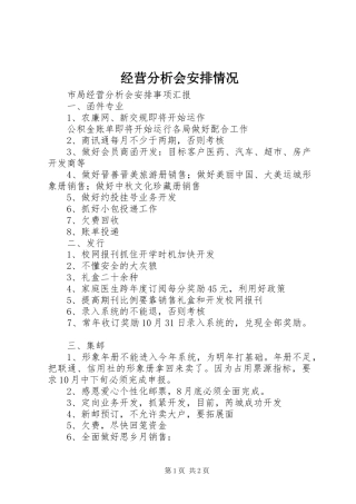 经营分析会安排情况