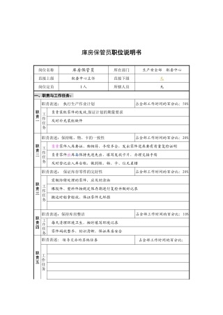 配套中心库管员岗位说明书