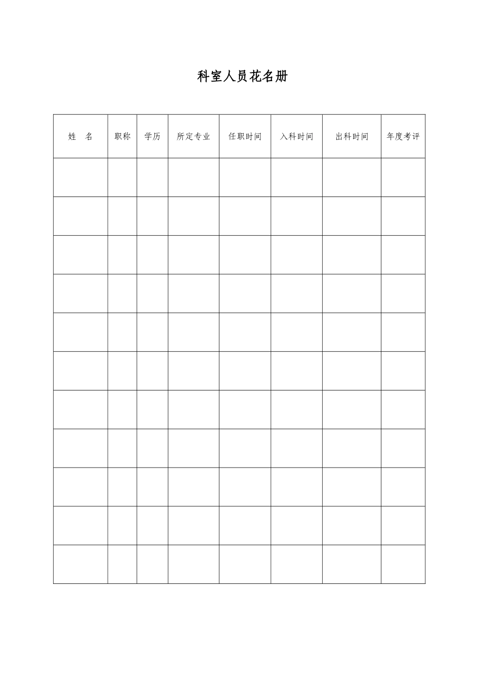 某某医院科主任工作手册_第3页