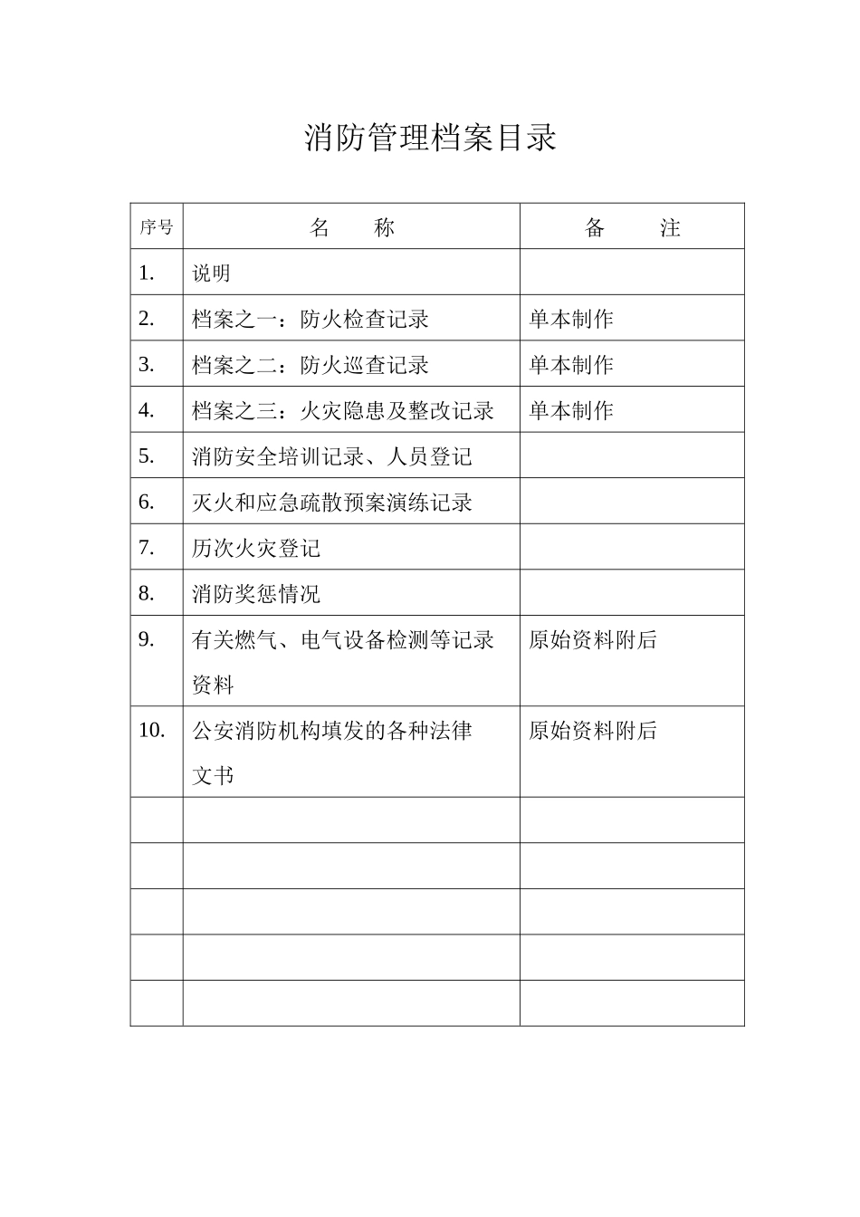 消防安全重点单位档案(1)_第3页