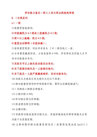 职工工伤与职业病致残等级鉴定