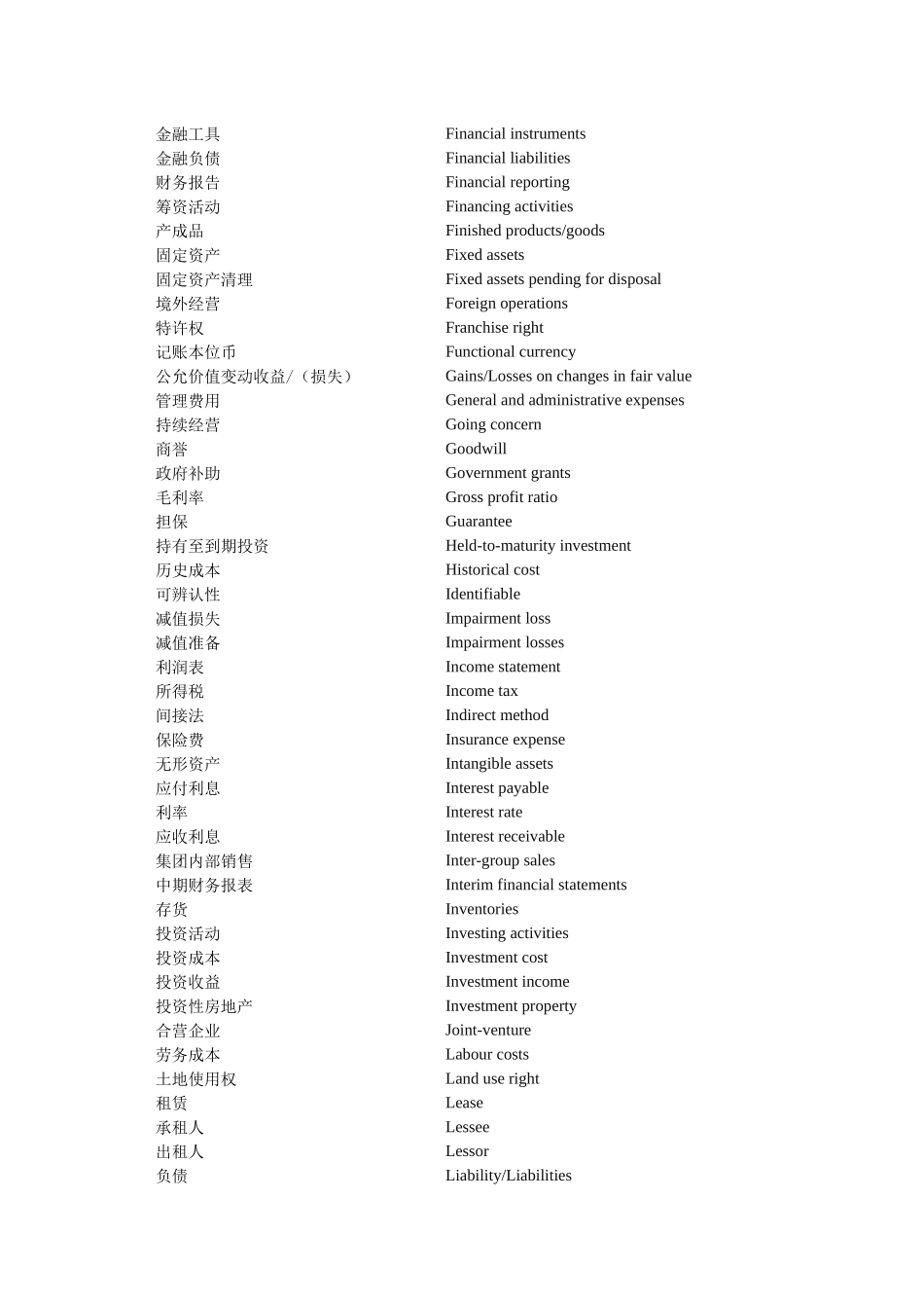 职业能力综合测试涉及的主要专业术语中英文对照表_第3页