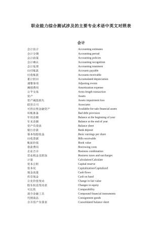 职业能力综合测试涉及的主要专业术语中英文对照表