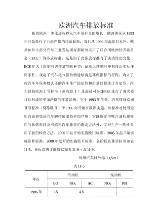 欧洲汽车排放标准