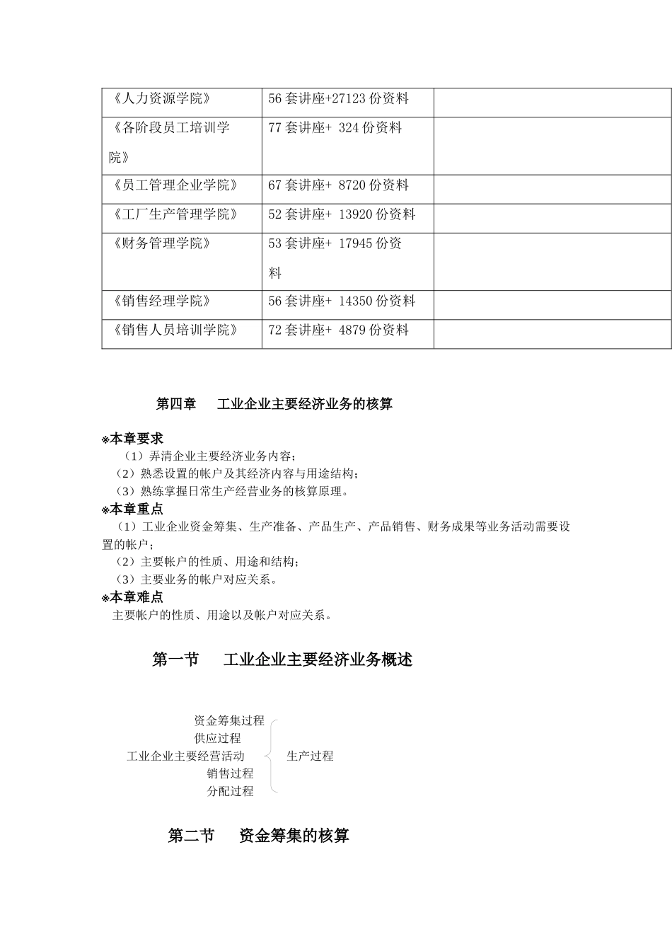 工业企业主要经济业务的核算教学_第2页