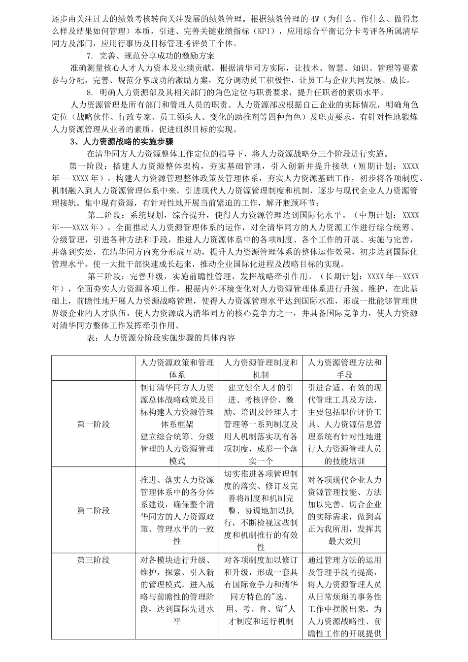 清华同方公司人力资源战略规划书_第3页