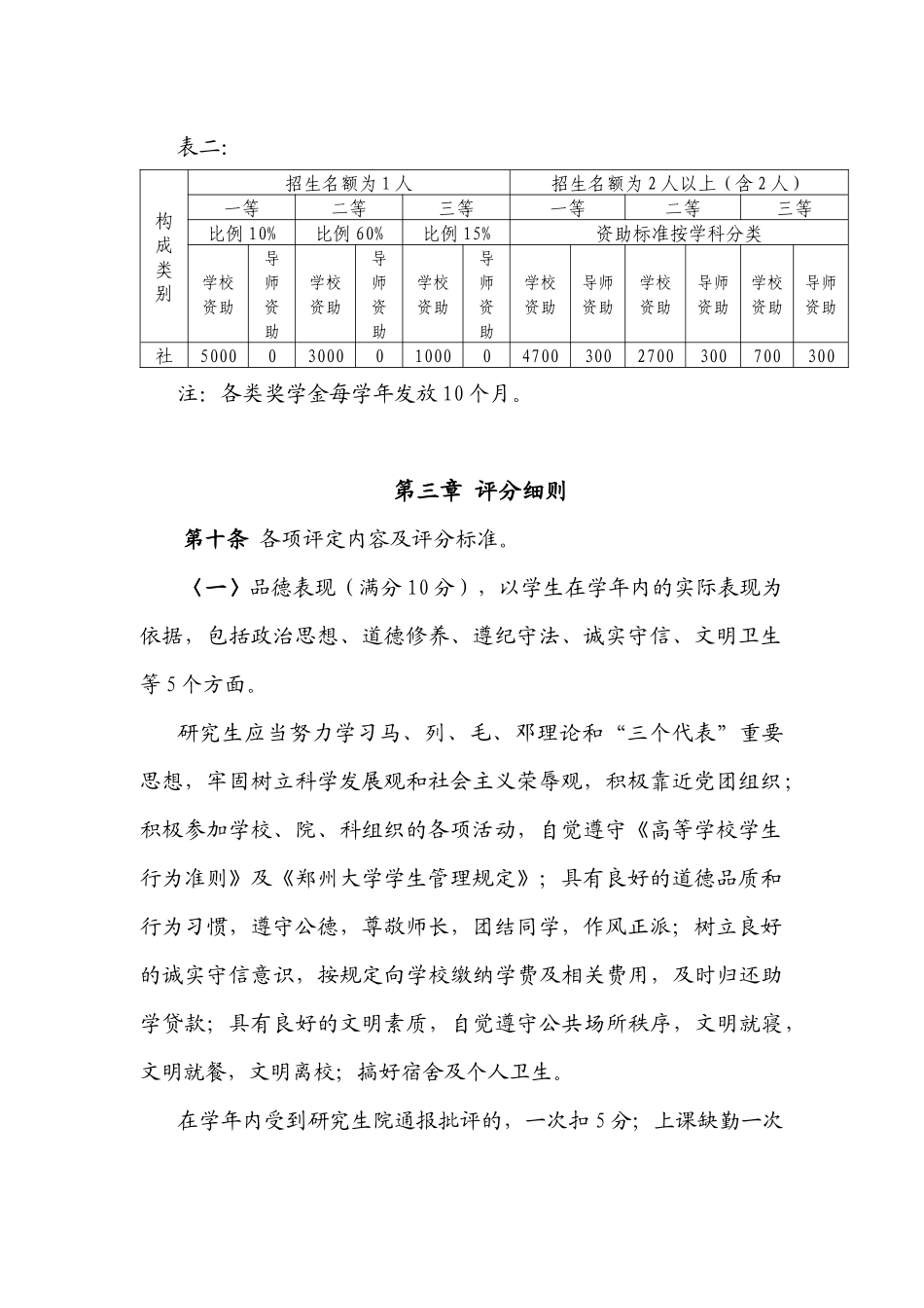 某商学院研究生奖学金评定办法实施制度_第3页