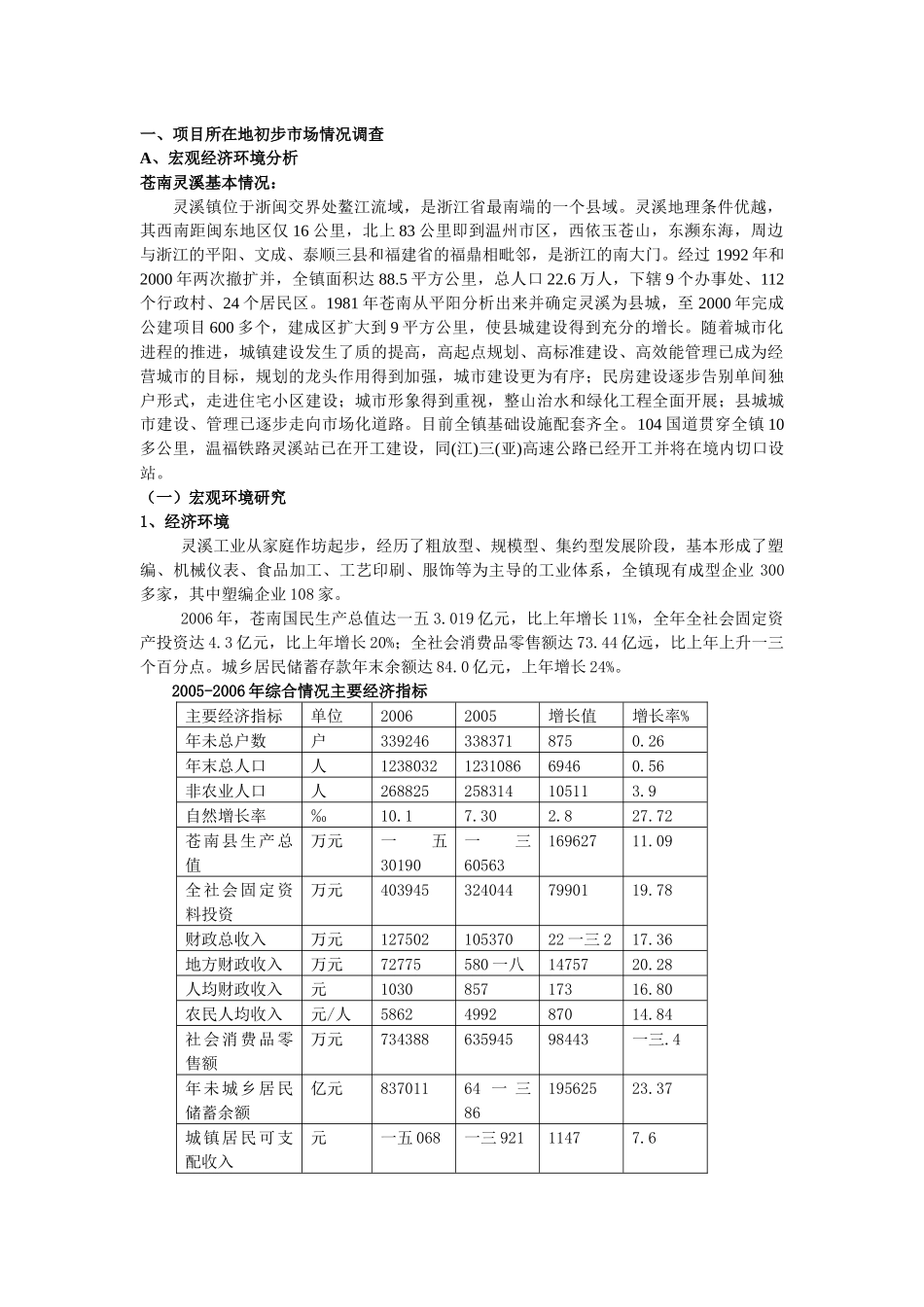 地块市场调研报告_第3页
