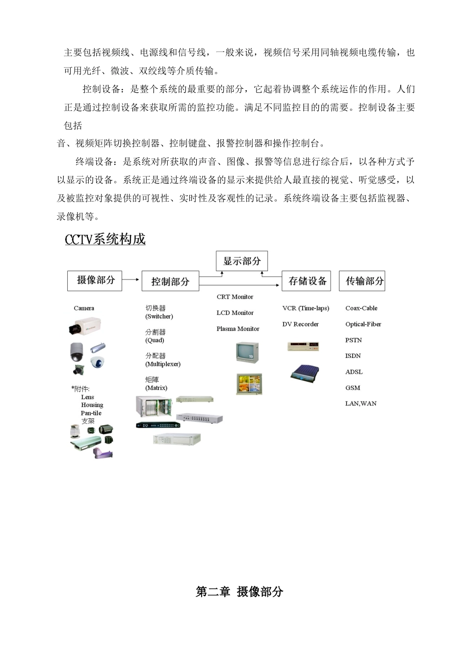 视频监控系统安防内部培训资料_第3页