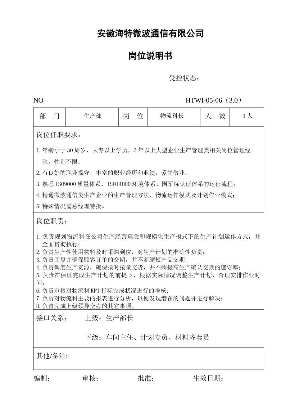 生产部岗位职责_第2页