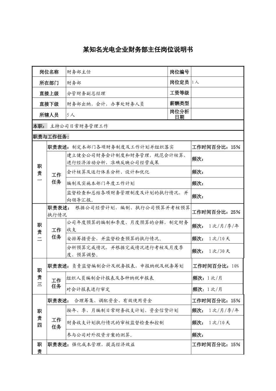 某知名光电企业财务部主任岗位说明书_第1页
