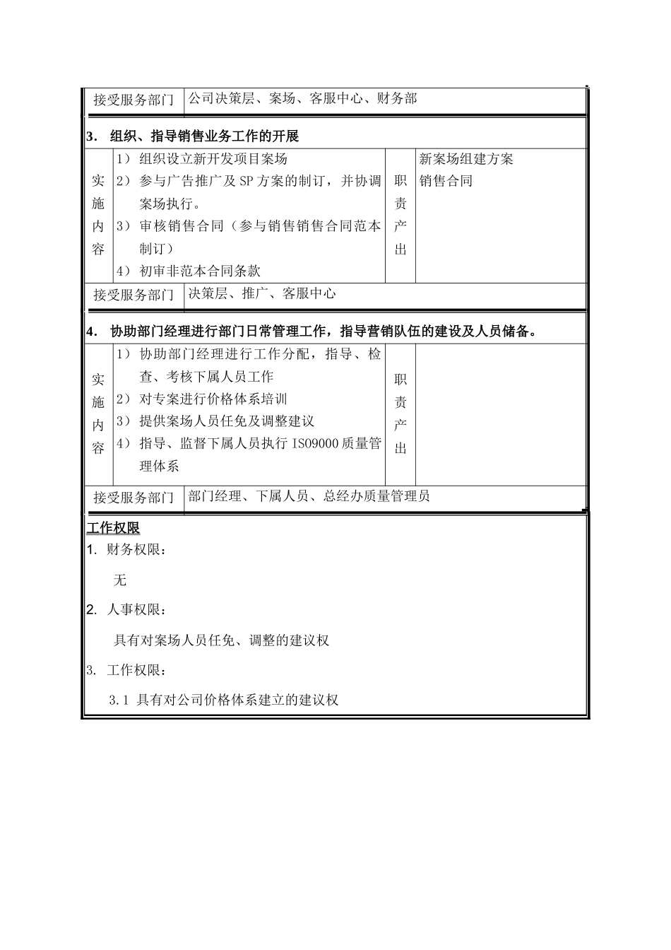 职位说明书-营销中心_第3页