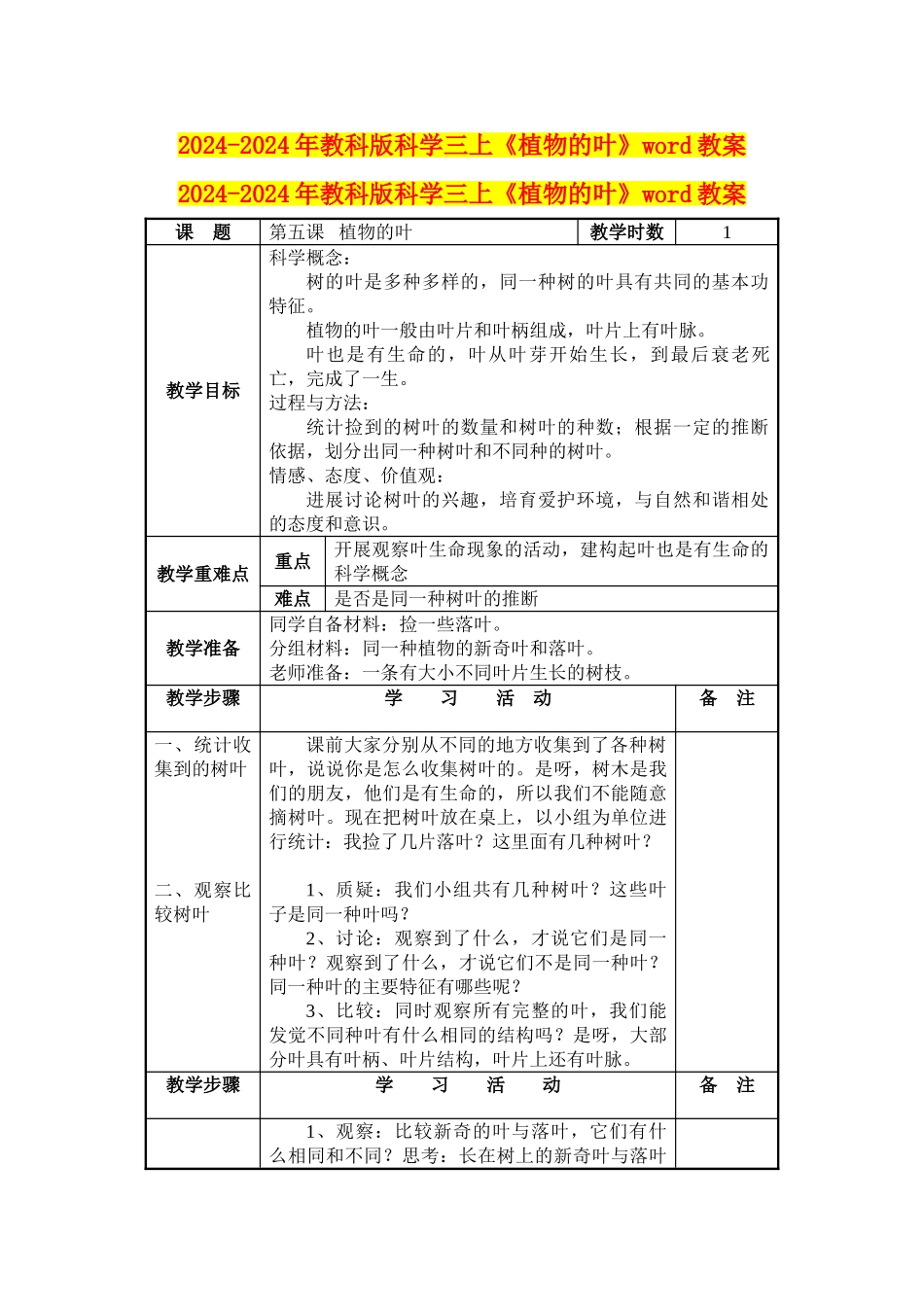2024-2024年教科版科学三上《植物的叶》word教案_第1页