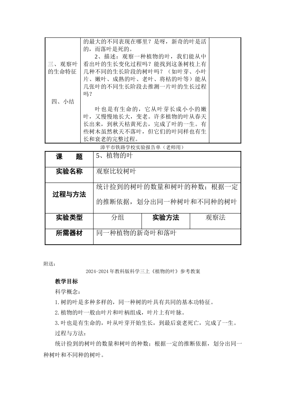 2024-2024年教科版科学三上《植物的叶》word教案_第2页