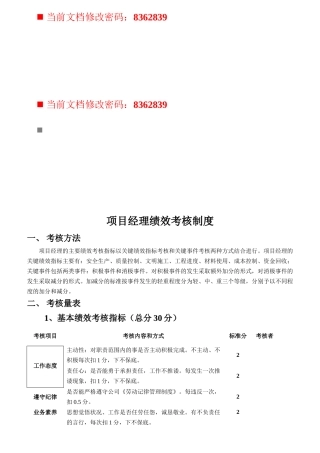 项目部绩效考核表汇编