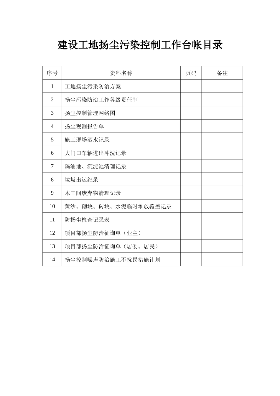 扬尘污染控制工作台帐_第1页