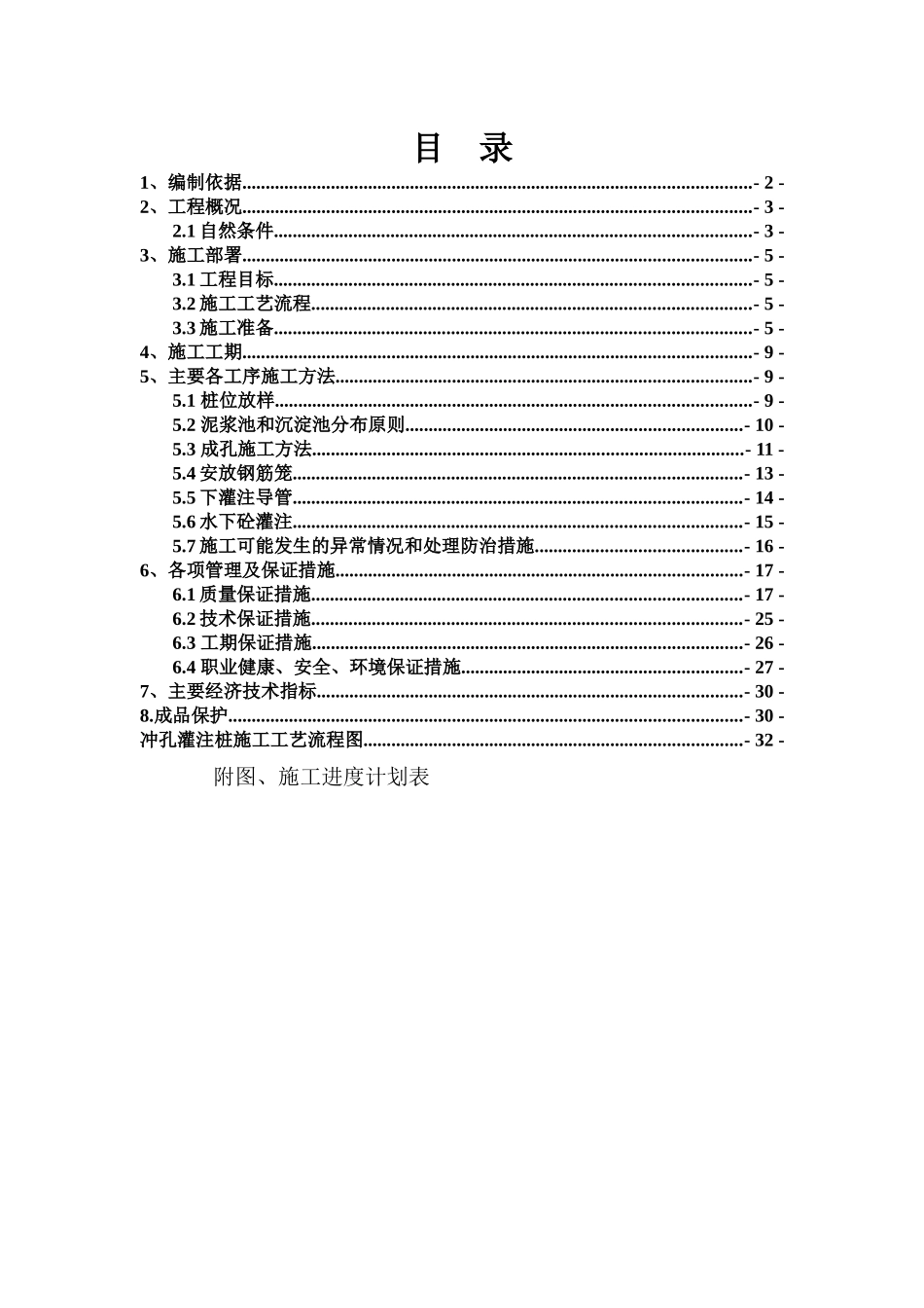 冲孔灌注桩基施工方案_第1页