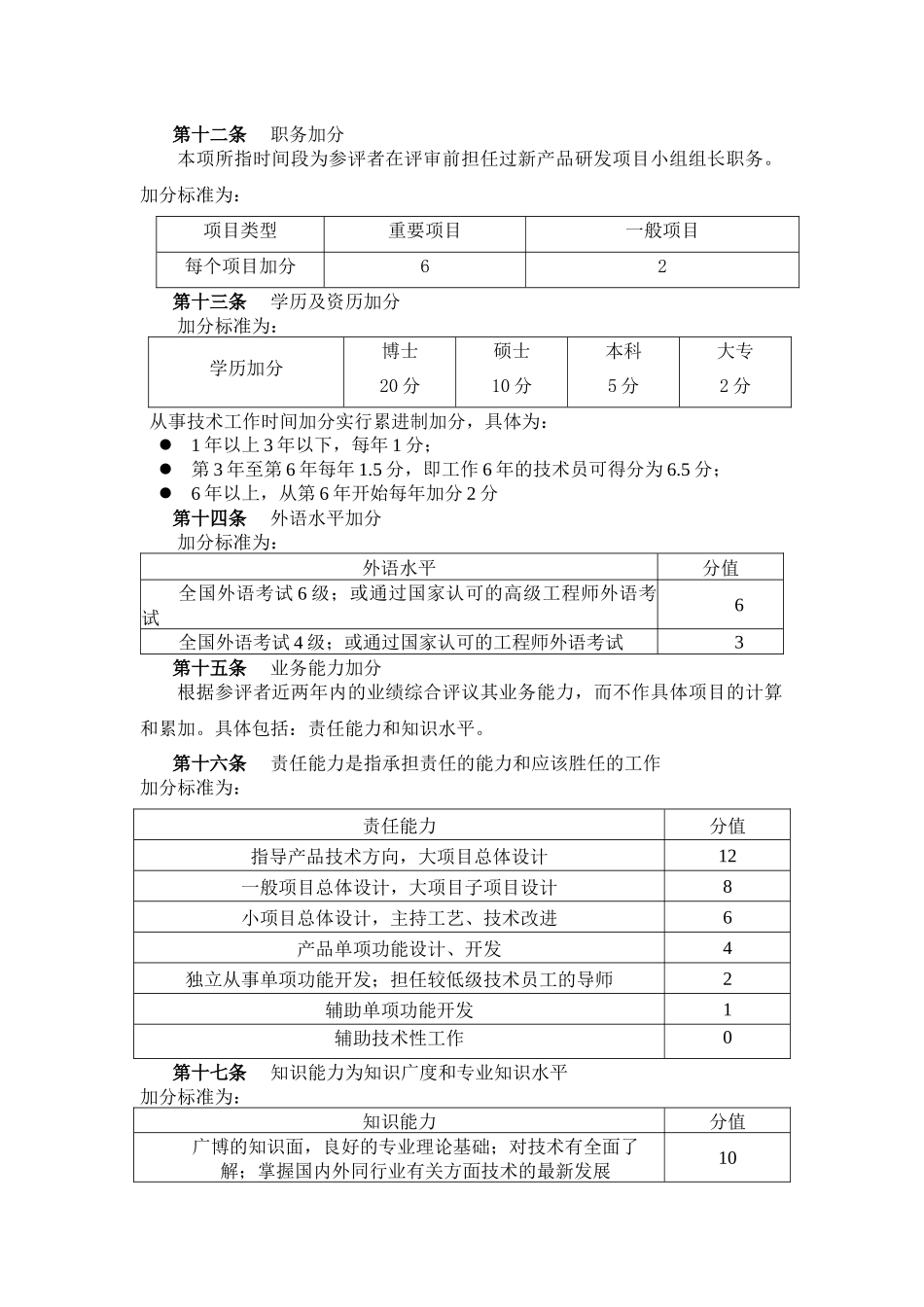 某企业技术职务评审办法_第2页