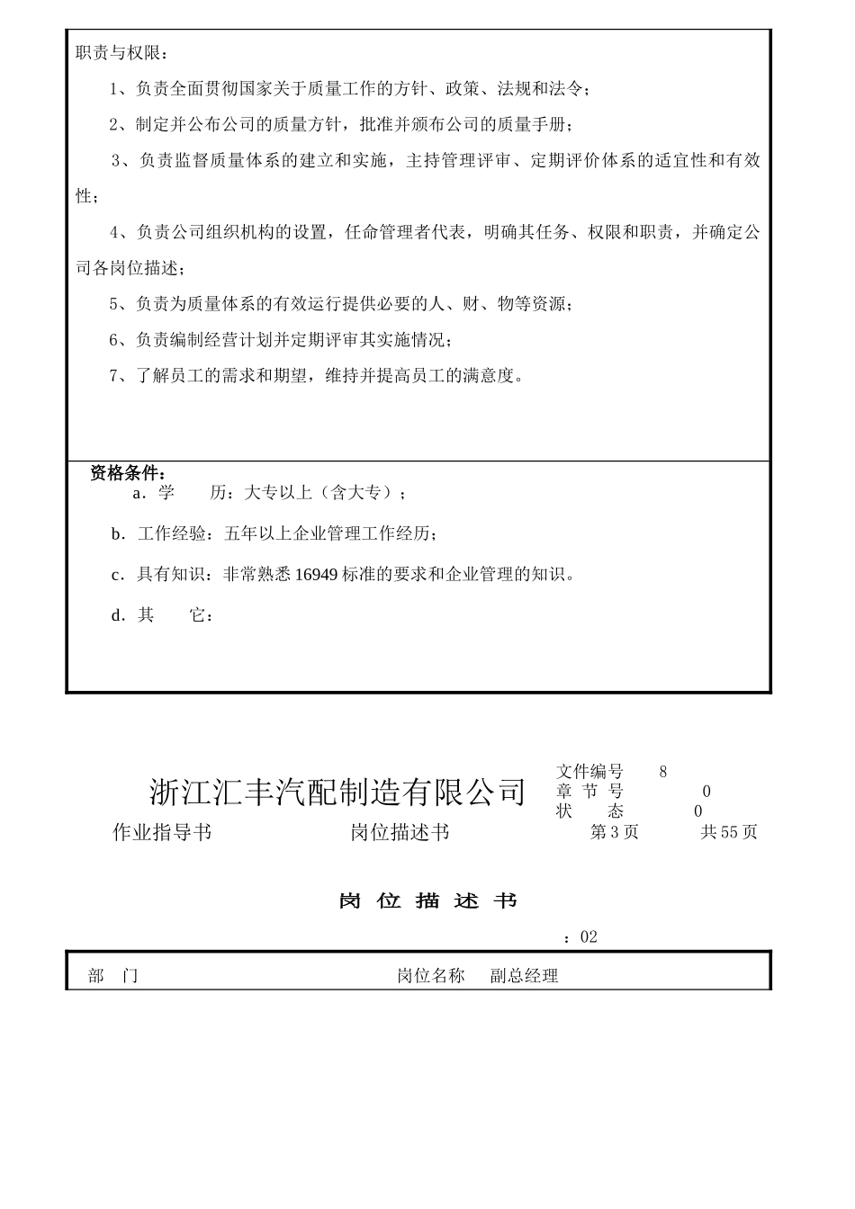 汽配制造各部门岗位描述书_第2页