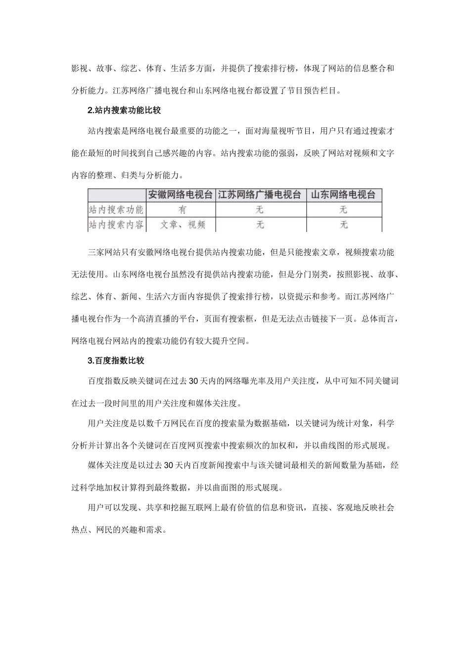 对安徽、江苏、山东网络电视台的比较分析_第3页