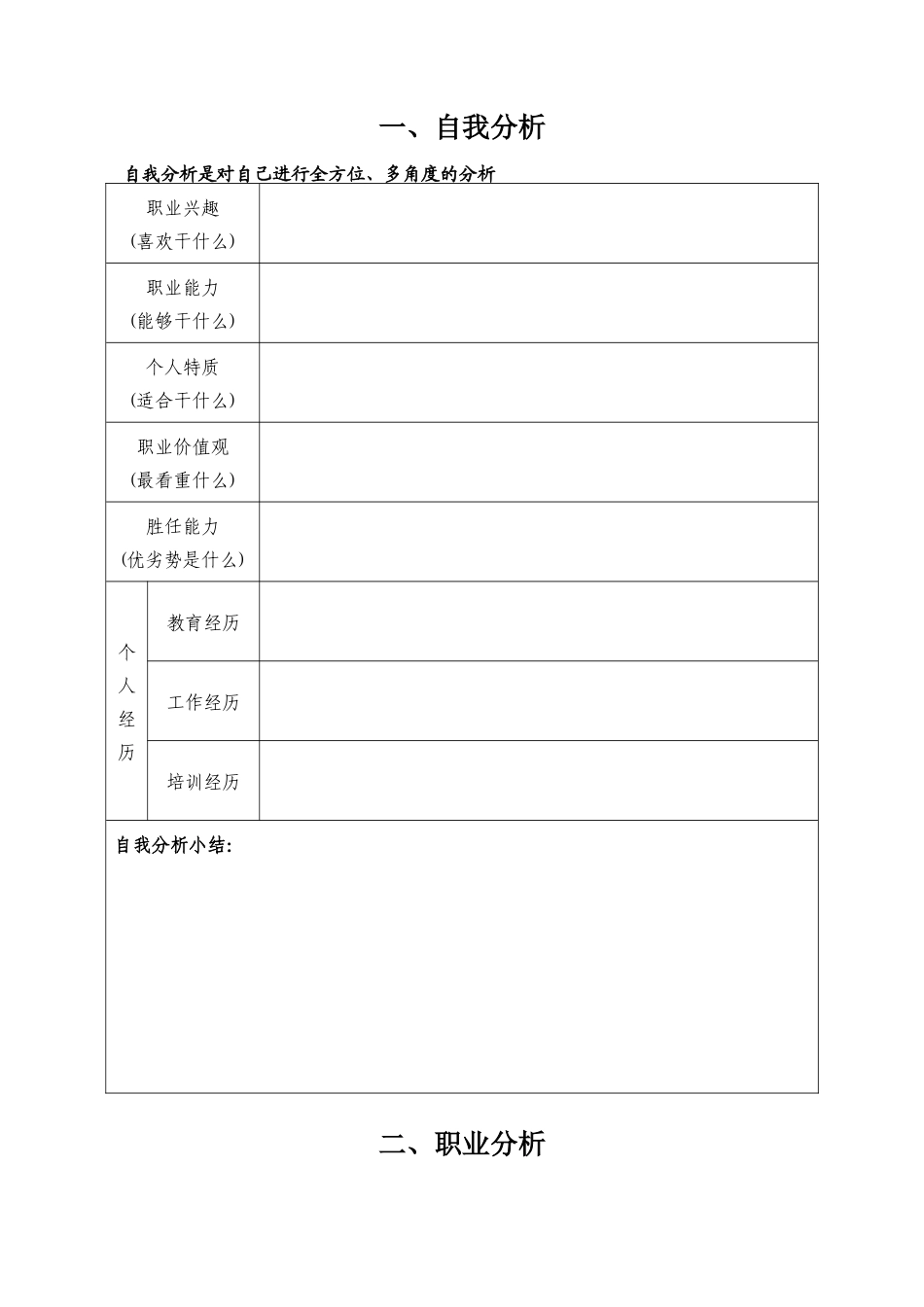 职业生涯规划书(yangshu)_第2页