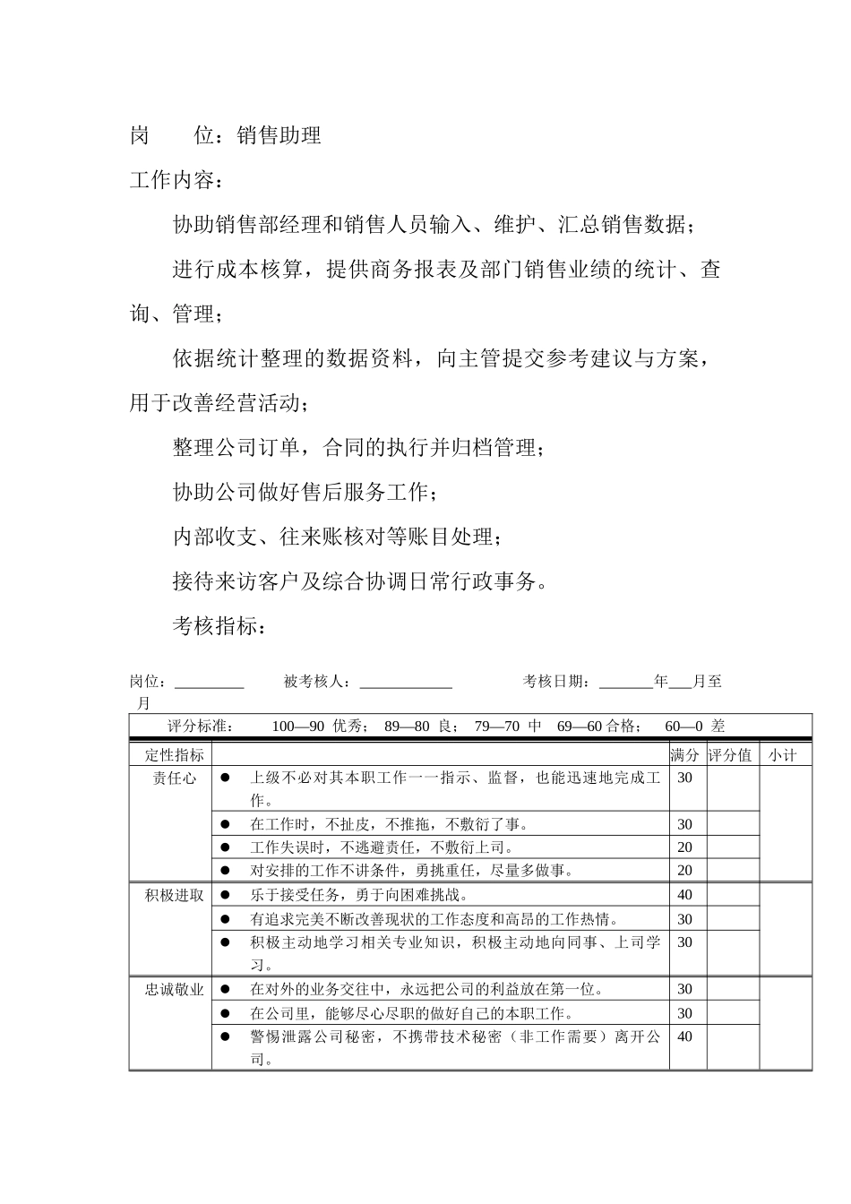 岗位工作内容和年度定性考核指标-销售助理_第1页