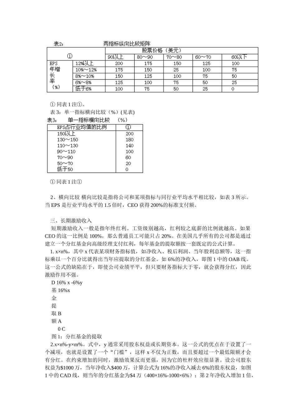试谈美国公司CEO的激励体系_第3页