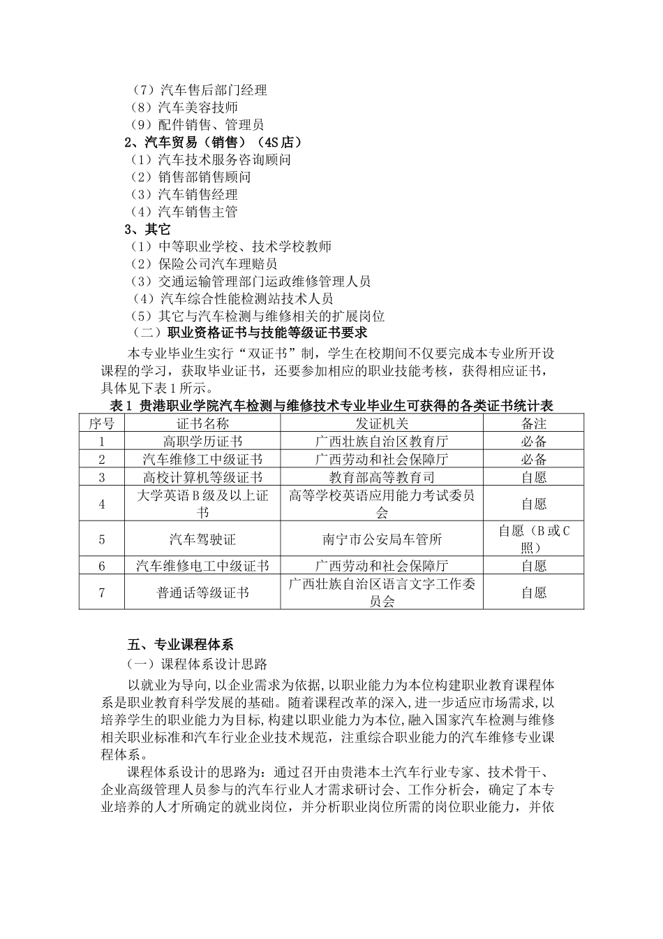 校企合作人才培养方案(李燕修改)23_第3页