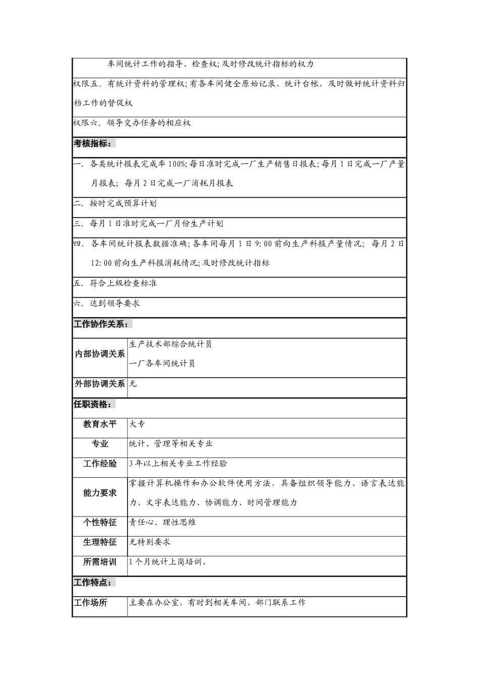 综合统计核算员的工作职责_第3页