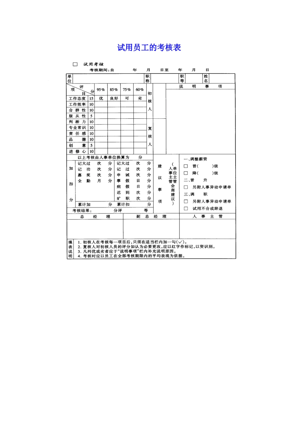 试用员工的考核表_第1页