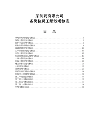 某制药公司各岗位员工绩效考核表