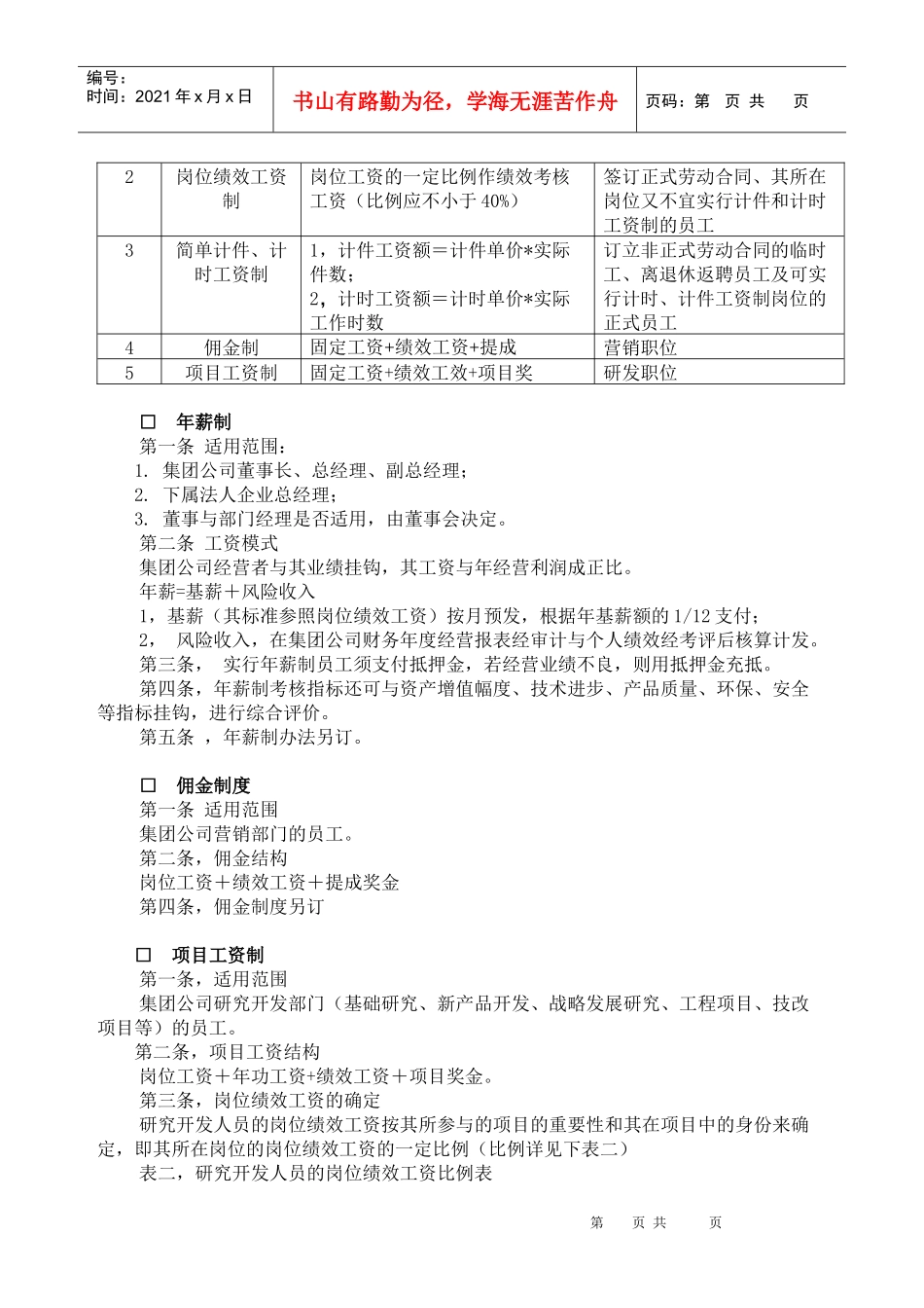 重庆某瓷业有限公司薪酬管理制度_第2页