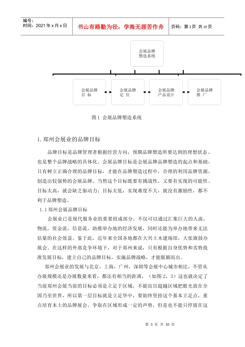 郑州会展品牌塑造路径分析_第3页