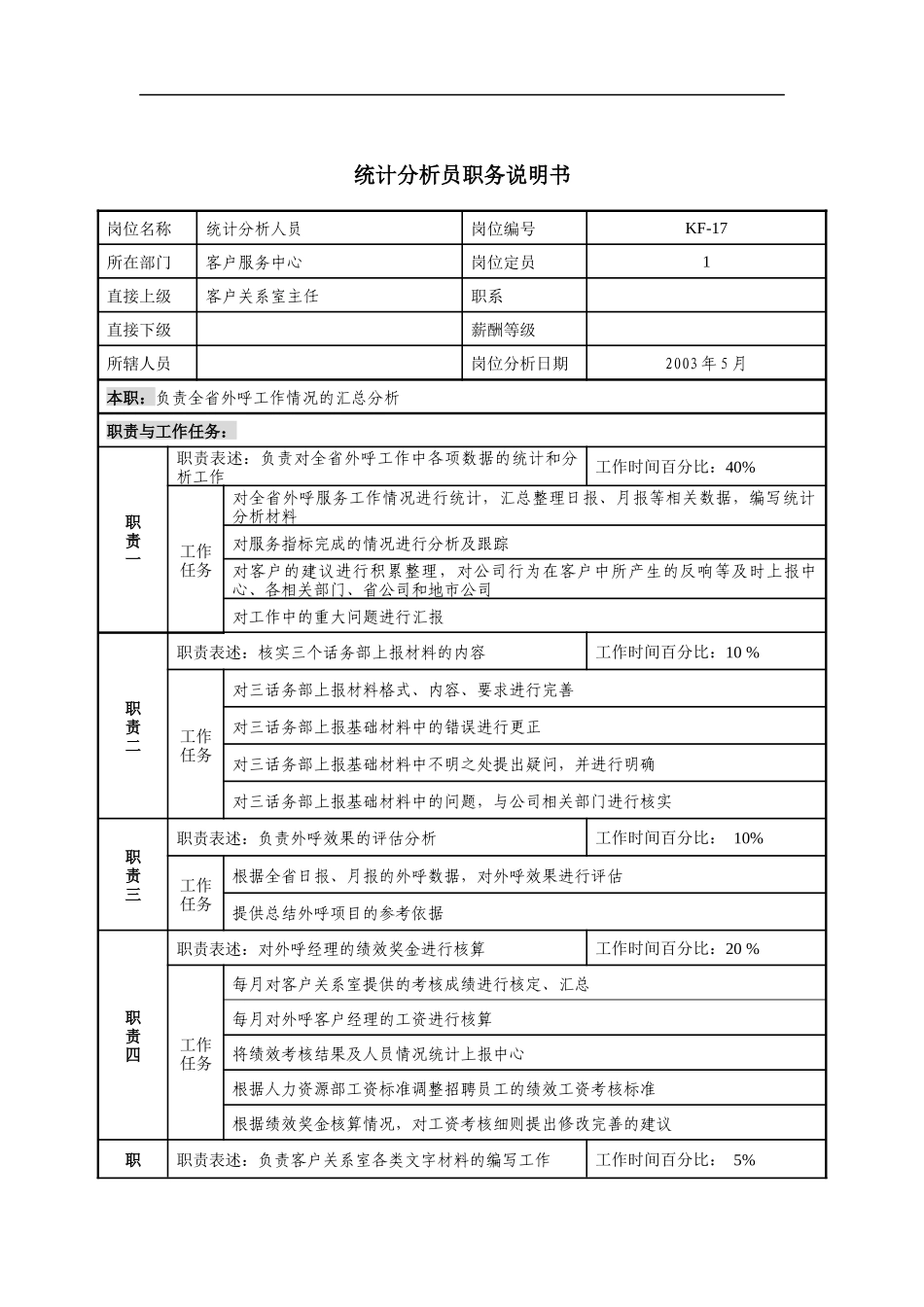 通信行业-客户服务中心-统计分析员岗位说明书_第1页