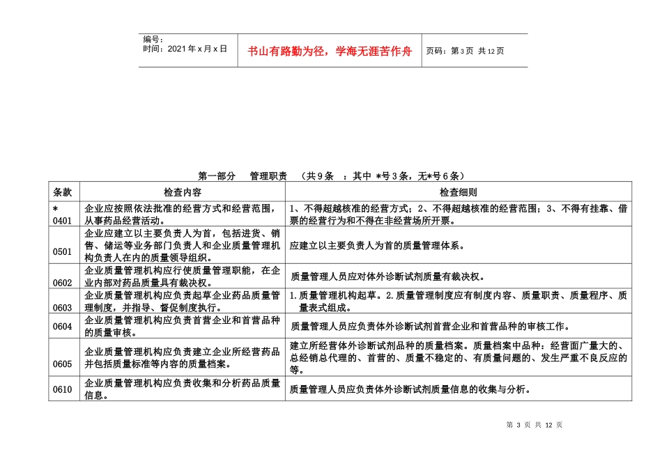 重庆市药品类体外诊断试剂批发企业GSP认证评定细则_第3页