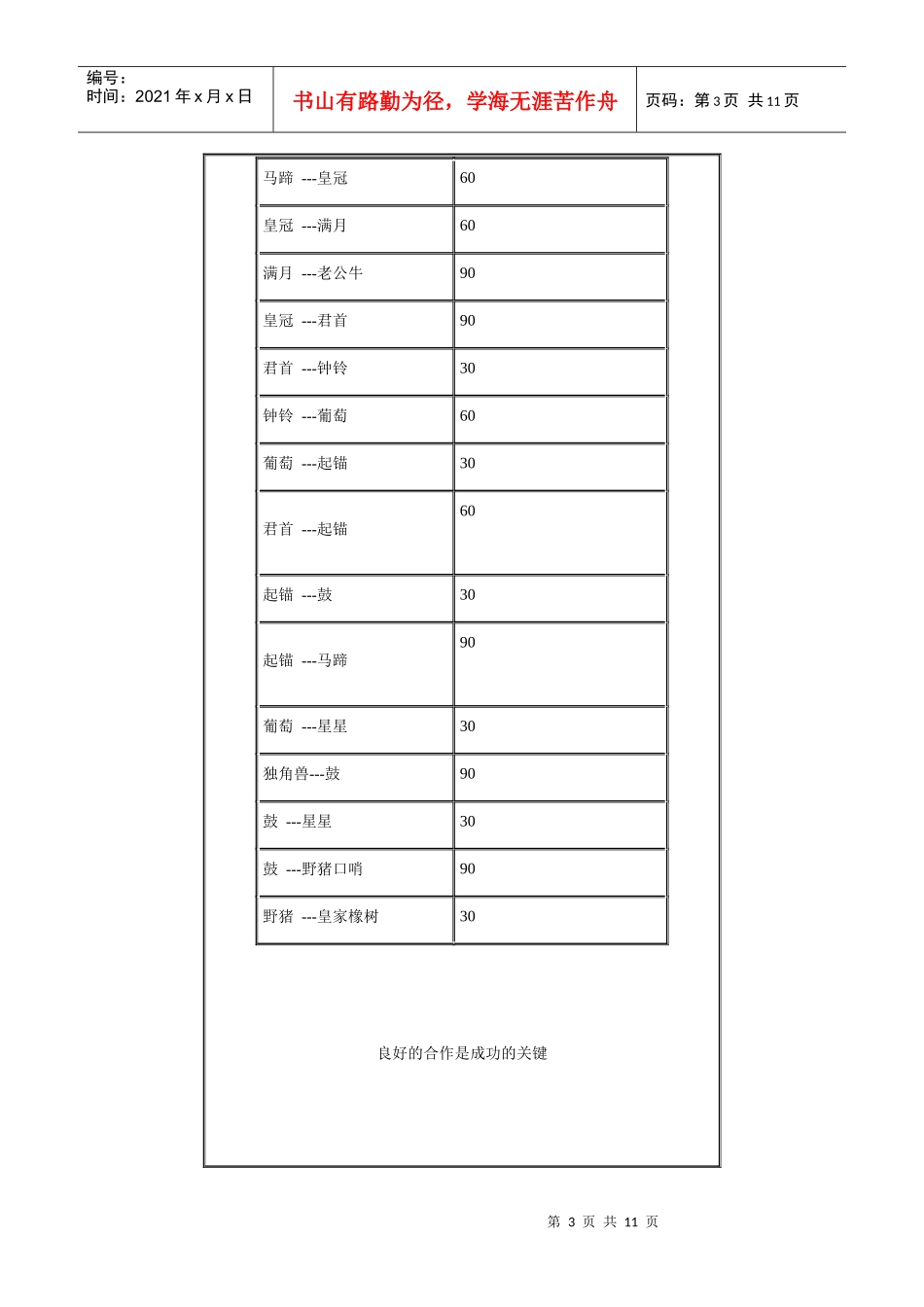 野外拓展游戏大全个_第3页